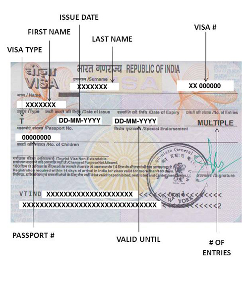 indian tourist visa place of issue