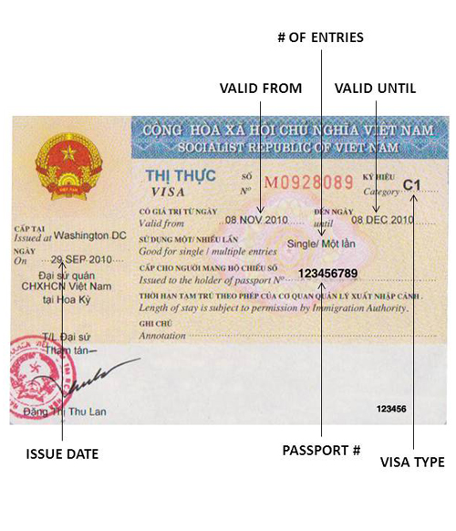 How To Read Your Vietnam Visa 1776